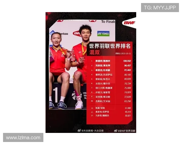 权威发布:全球羽毛球团队协作实力最新排名揭晓与分析