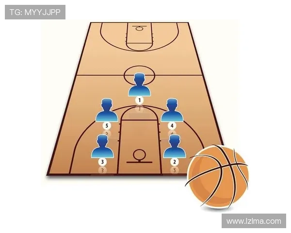 成都篮球队中路突破战术解析与球队未来发展展望